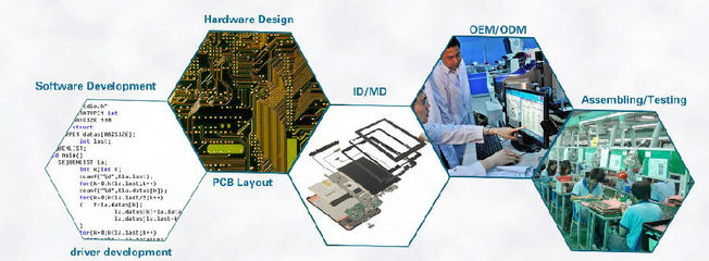 亿道信息发布北斗/GPS卫星导航智能学生卡EM-E0，引领学生安全与教育智能化新趋势